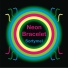 Sortymel