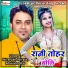 Niranjan Nirala, Manisha Raj