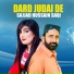 Sajjad Hussain Saqi