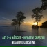 Negative Creștine