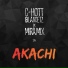 C-Hott BlanQetz
