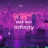 Max ray