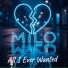 Milo