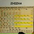 ZHIZHA