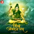 Abhishek Rajput