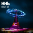 HHB