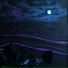 AURAki