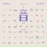 Yoon Jong Shin, Jo Yeonho