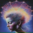 Chakra Aura