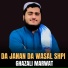 Ghazali Marwat