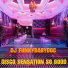 Dj Funkybabydoc