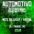 MC SILLVEER, mc kroda oficial, DJ Thiago ZN