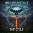 Midgard district