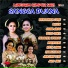 Sangga Buana