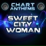Chart Anthems
