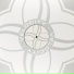 Velocity