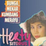 Herty Sitorus