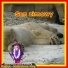 Sanjaya Jasna Strona Mocy