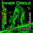 Inner Circle feat. Bizerk, Slightly Stoopid