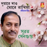 Subrata Sengupta