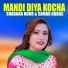 Shabana Noor, Samar Abbas