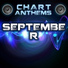 Chart Anthems