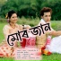 Nirmal das, Anamika kolita