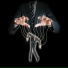 Puppet