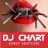 DJ Chart