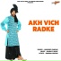 Harinder Sandhu