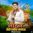 Mahesh Nagar