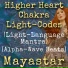 Mayastar