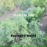 Keyword World