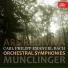 Ars rediviva, Milan Munclinger