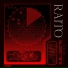 Raito