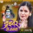 Anjan Bindu