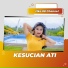 Fiko 88 Channel