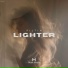 RILTIM