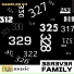 Reverse Family