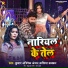 Kumar Abhishek Anjan, Karishma kakkar