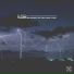 Thunderstorms HD
