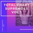 Chart Supremoes Pro