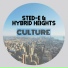 Sted-E & Hybrid Heights