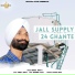 Nirmal Bhatti