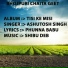 ASHUTOSH SINGH