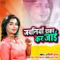 Aditi Raj