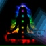 Melvin Meditation Archive