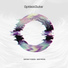 Distant Fusion