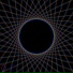 SlightlyCubic