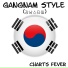 Charts Fever